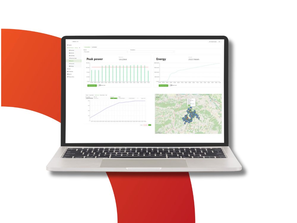 Screen snip from Symbiot Elumia for smart lighting monitoring systems.